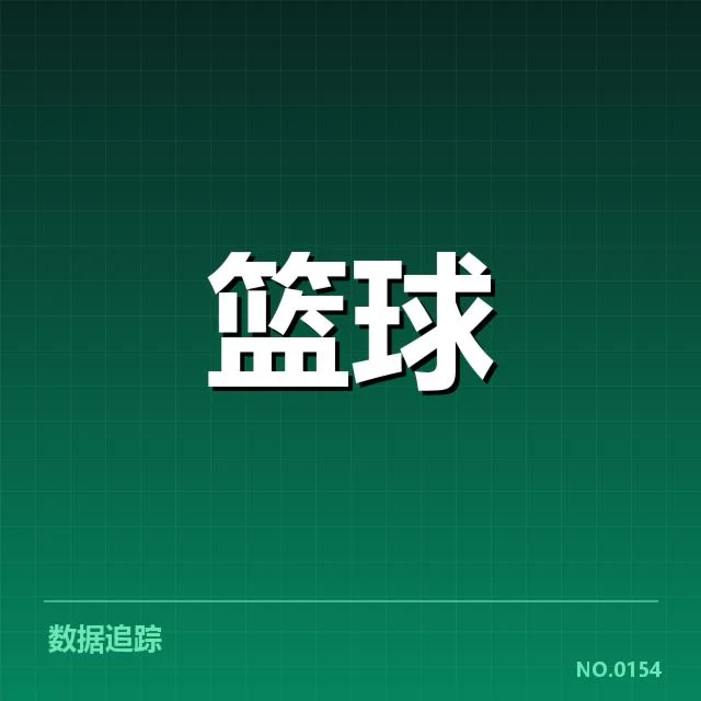 中国男篮国家队争冠形势:未来实力与挑战疑问